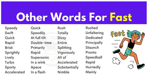 very quickly synonyms